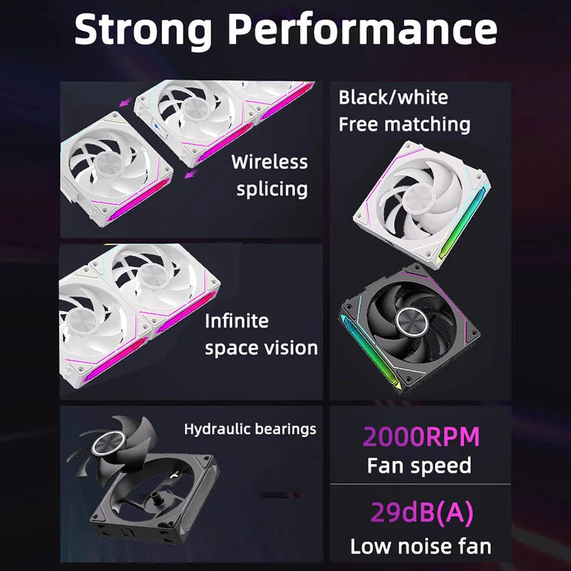PC Case Cooling Fan