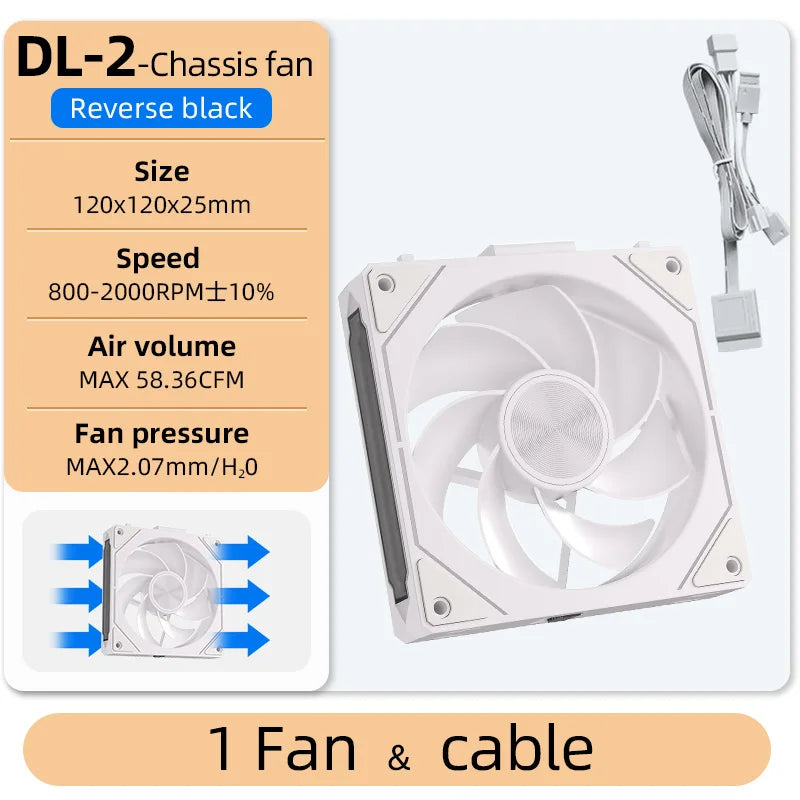 PC Case Cooling Fan