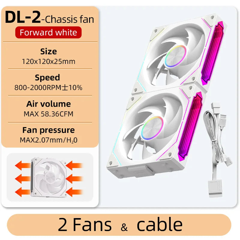 PC Case Cooling Fan