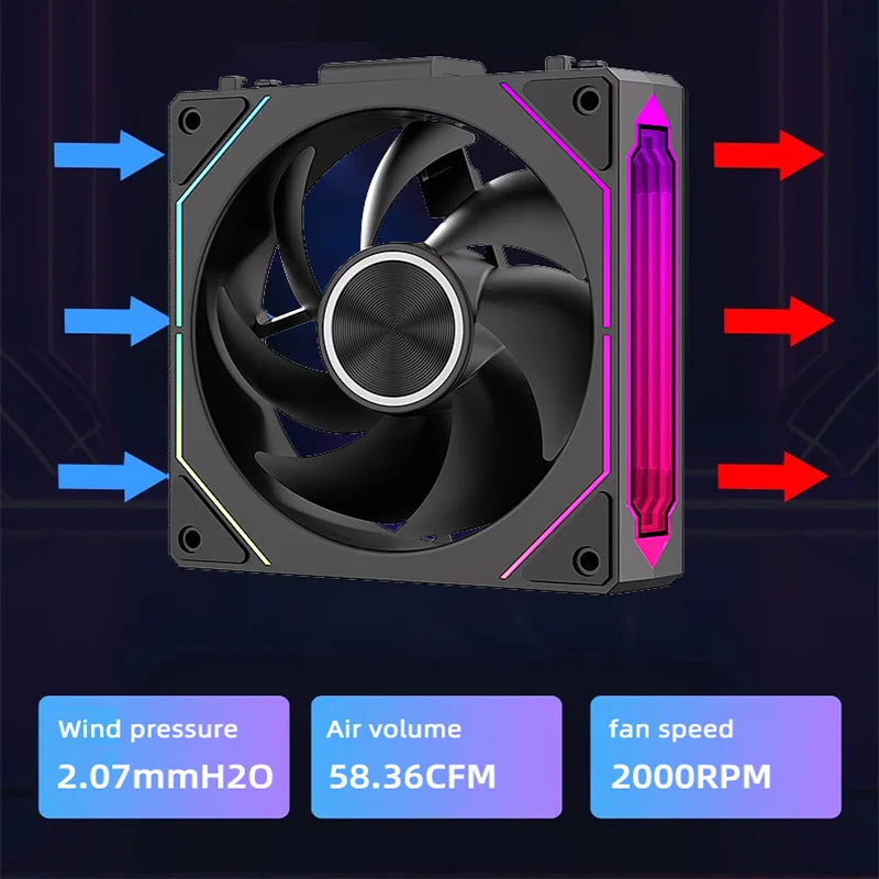 PC Case Cooling Fan