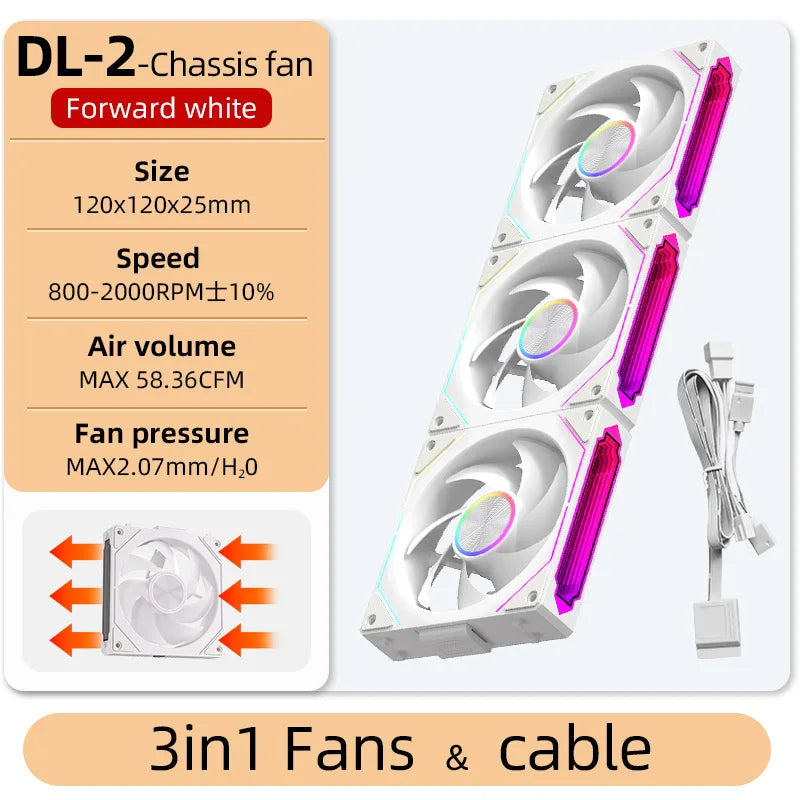 PC Case Cooling Fan
