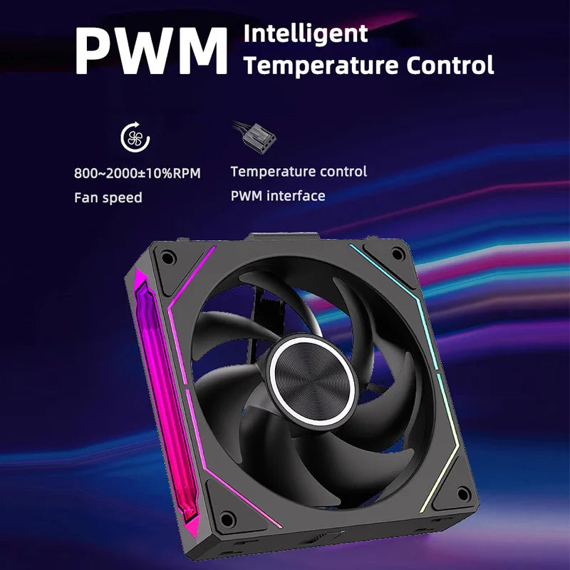 PC Case Cooling Fan